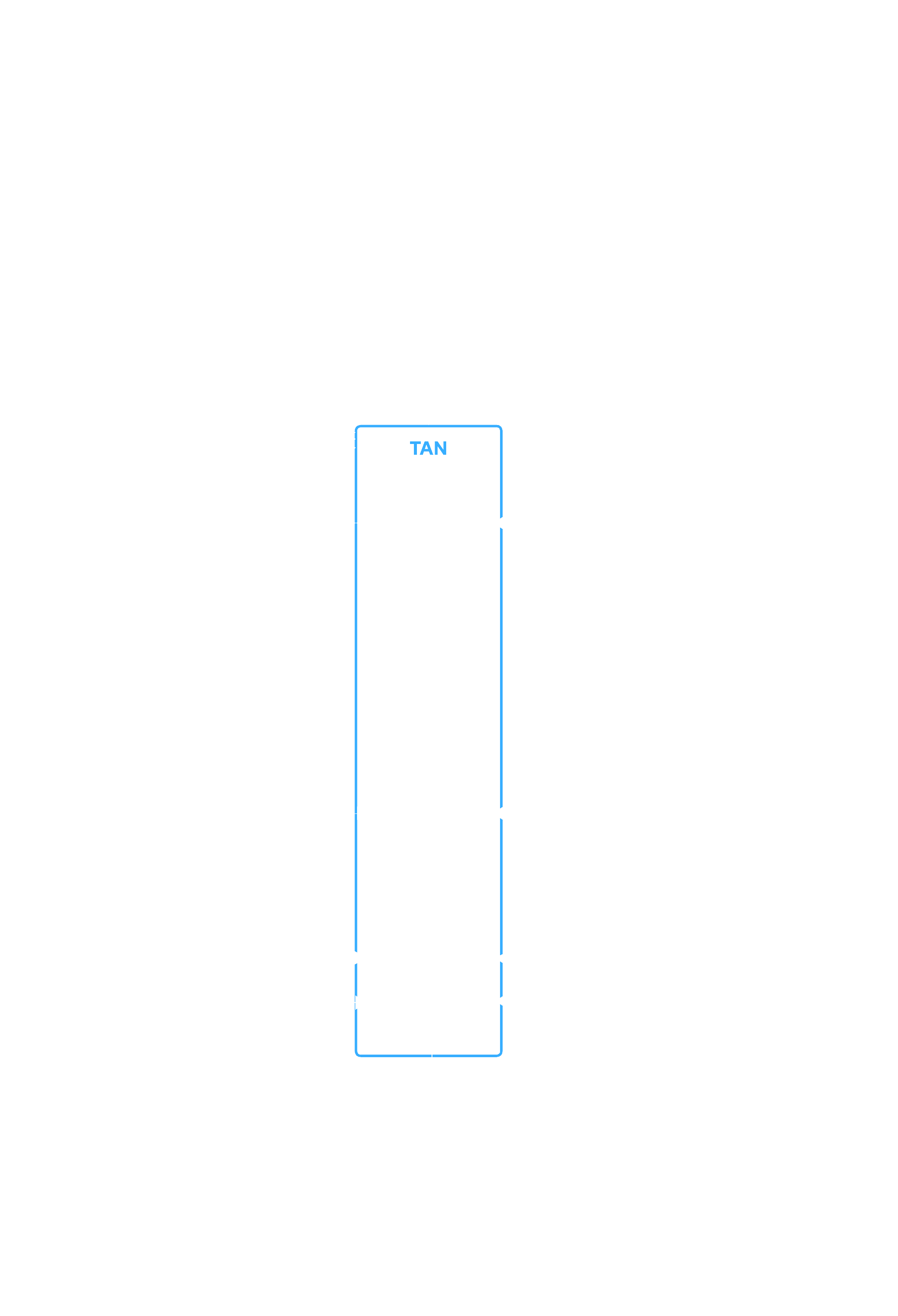TAN: TEL Harvesting Activities and Benefits diagram